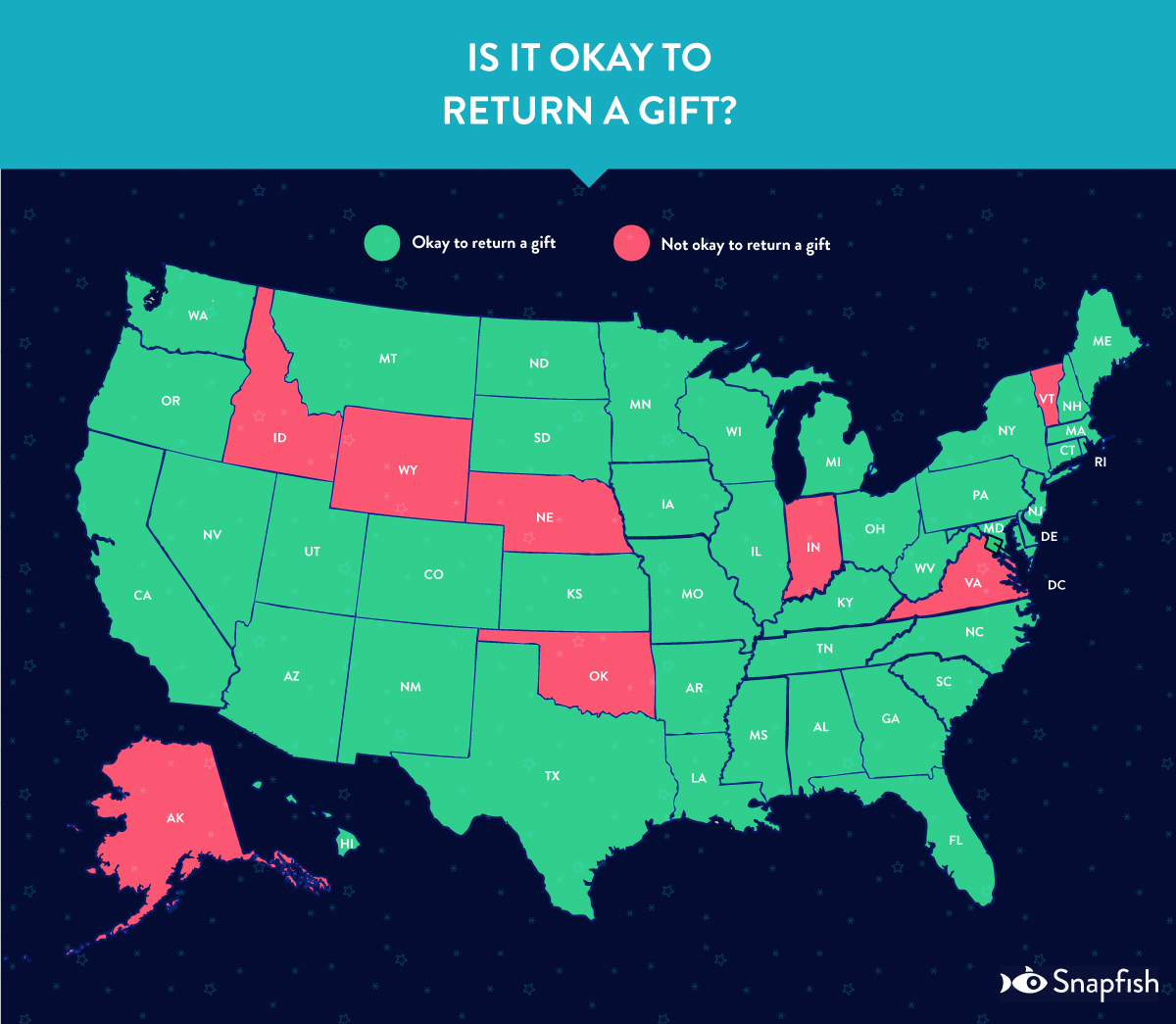 Gift Giving Trends in the US vs. the UK - Info Carnivore