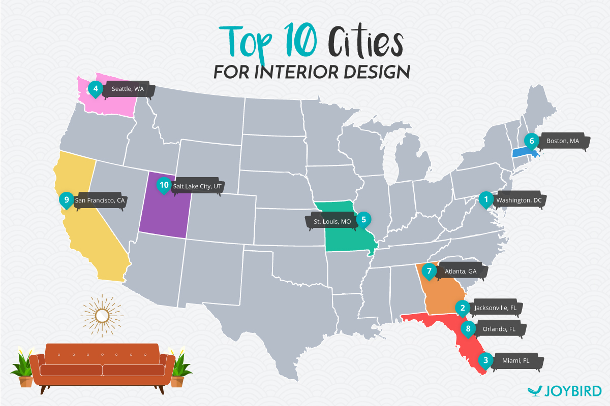 The Best Cities for Interior Designers Ranked Info Carnivore