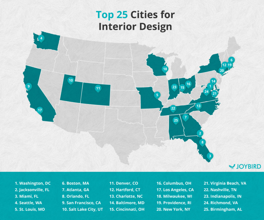 best cities for interior design jobs        <h3 class=