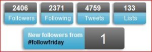 follow friday is dead on info carnivore