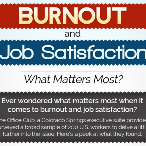 Burnout & Job Satisfaction: What Matters Most?