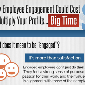 Why Employee Engagement Could Cost or Multiply Your Profits…Big Time