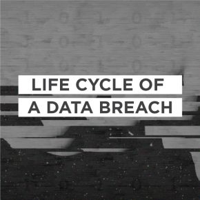 The Life Cycle of a Data Breach