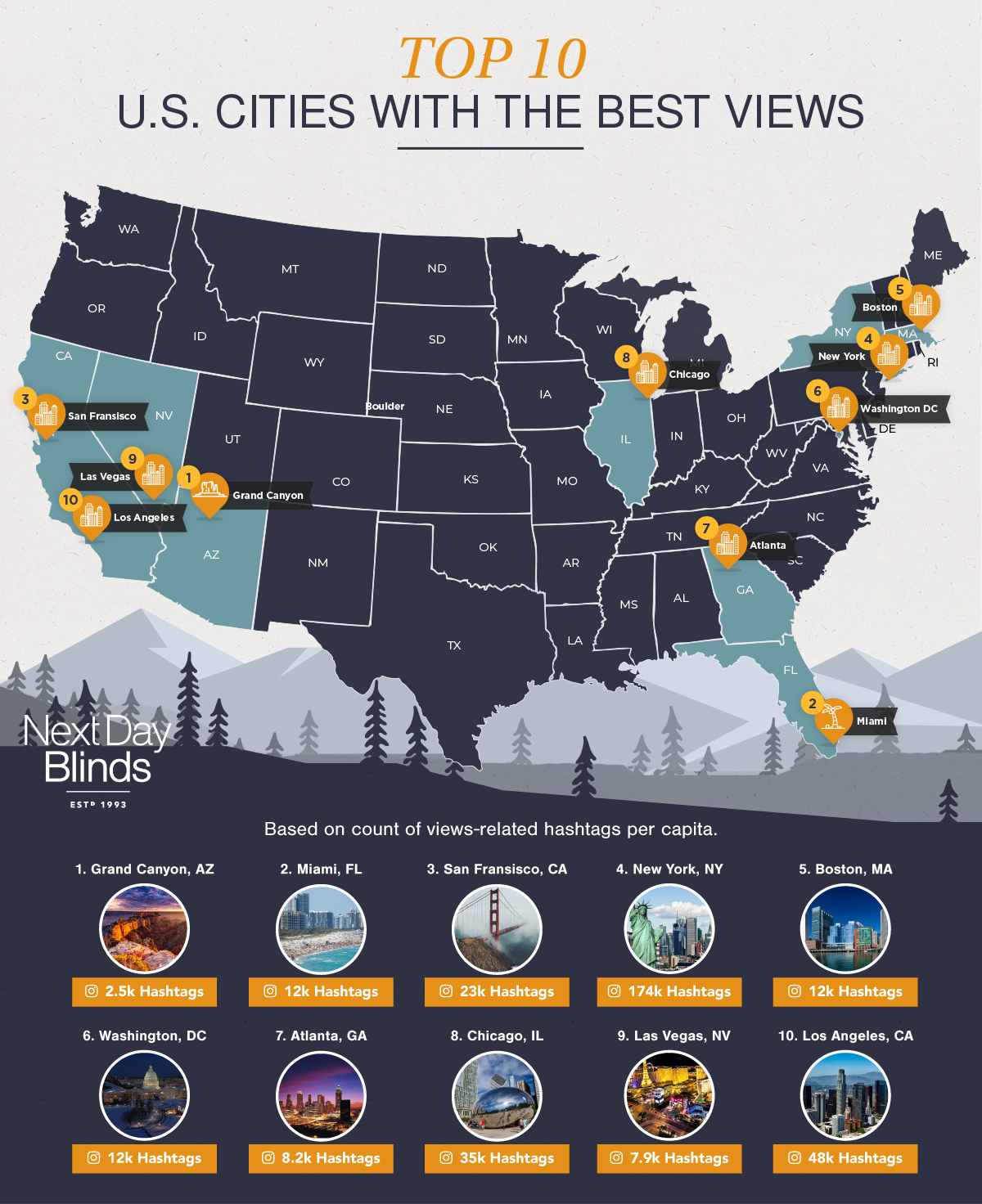 US Cities with the Best Views Info Carnivore