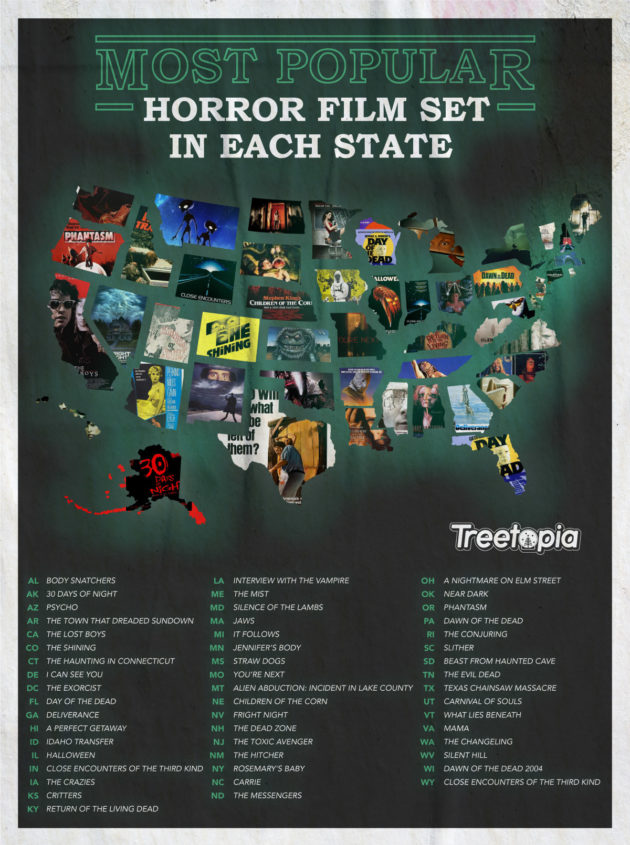 Map of the most popular horror movies in each state