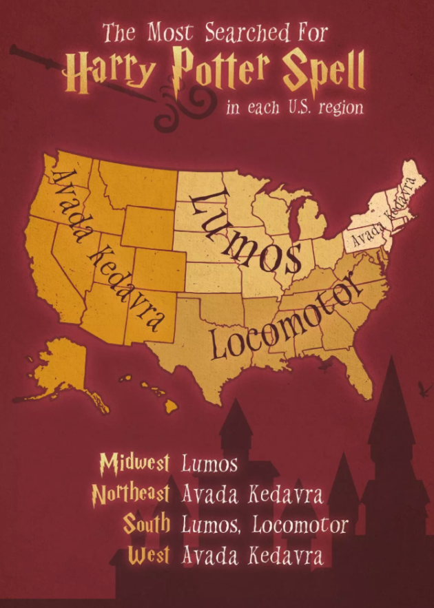 top searched harry potter spells by region