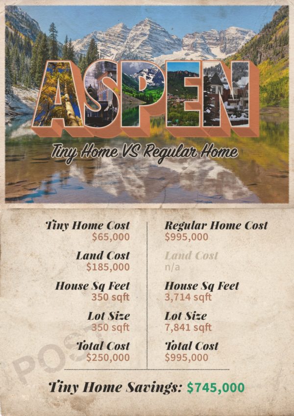 Tiny Home Postcard