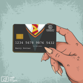 Ranking the Rewards of These Fictional Credit Cards
